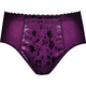Panty Girdle